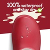 K KomForme Kids Rain Boots, Waterproof Rubber Boots with Easy-on Handles | Pull on, Slip-resistant, Double Handles(Red)